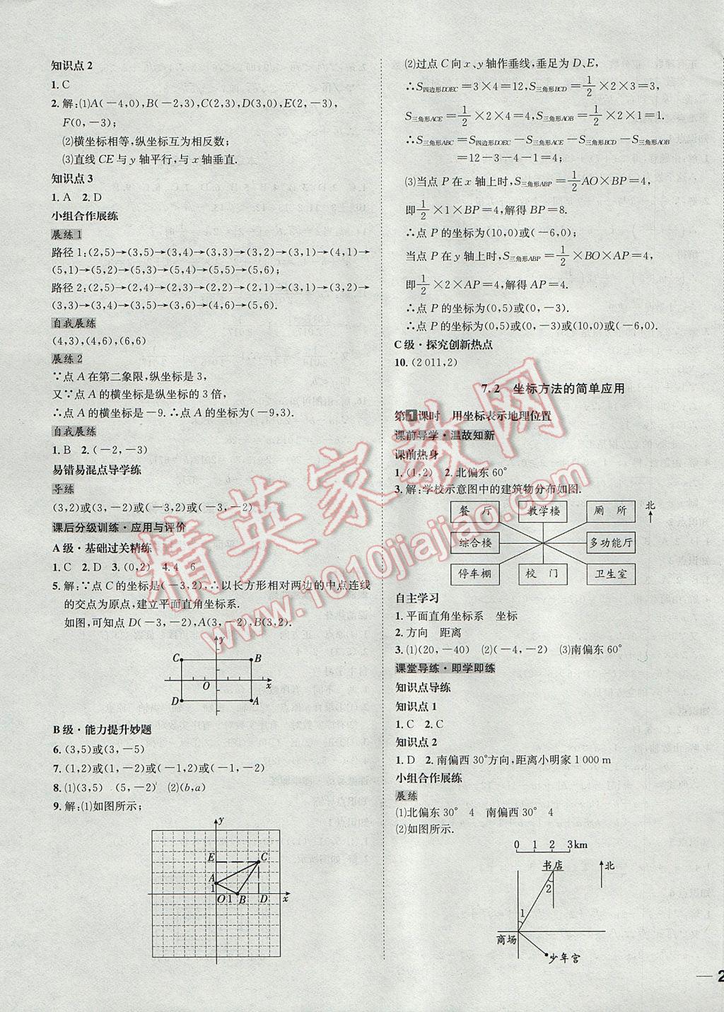 2017年中考123全程導(dǎo)練七年級數(shù)學(xué)下冊人教版 參考答案第15頁