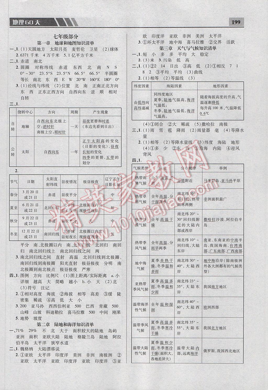 2017年中考備考每天一點(diǎn)地理60天 參考答案第6頁