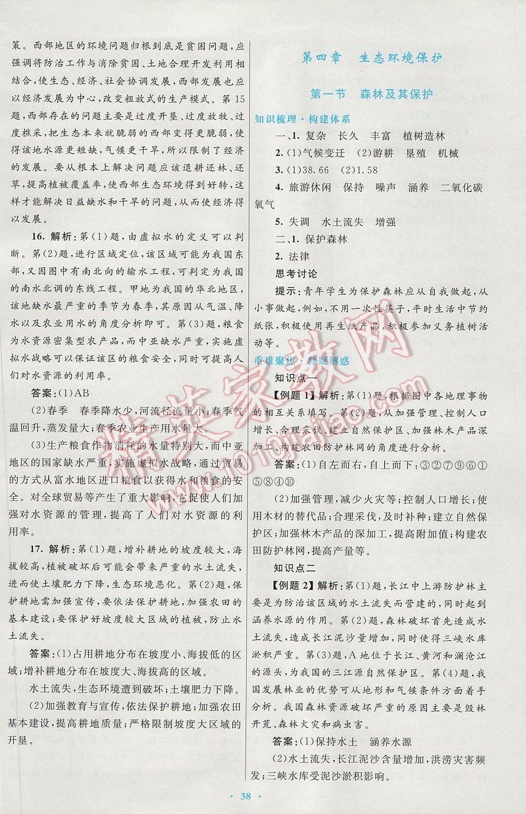 高中同步測(cè)控優(yōu)化設(shè)計(jì)地理選修6人教版 參考答案第18頁