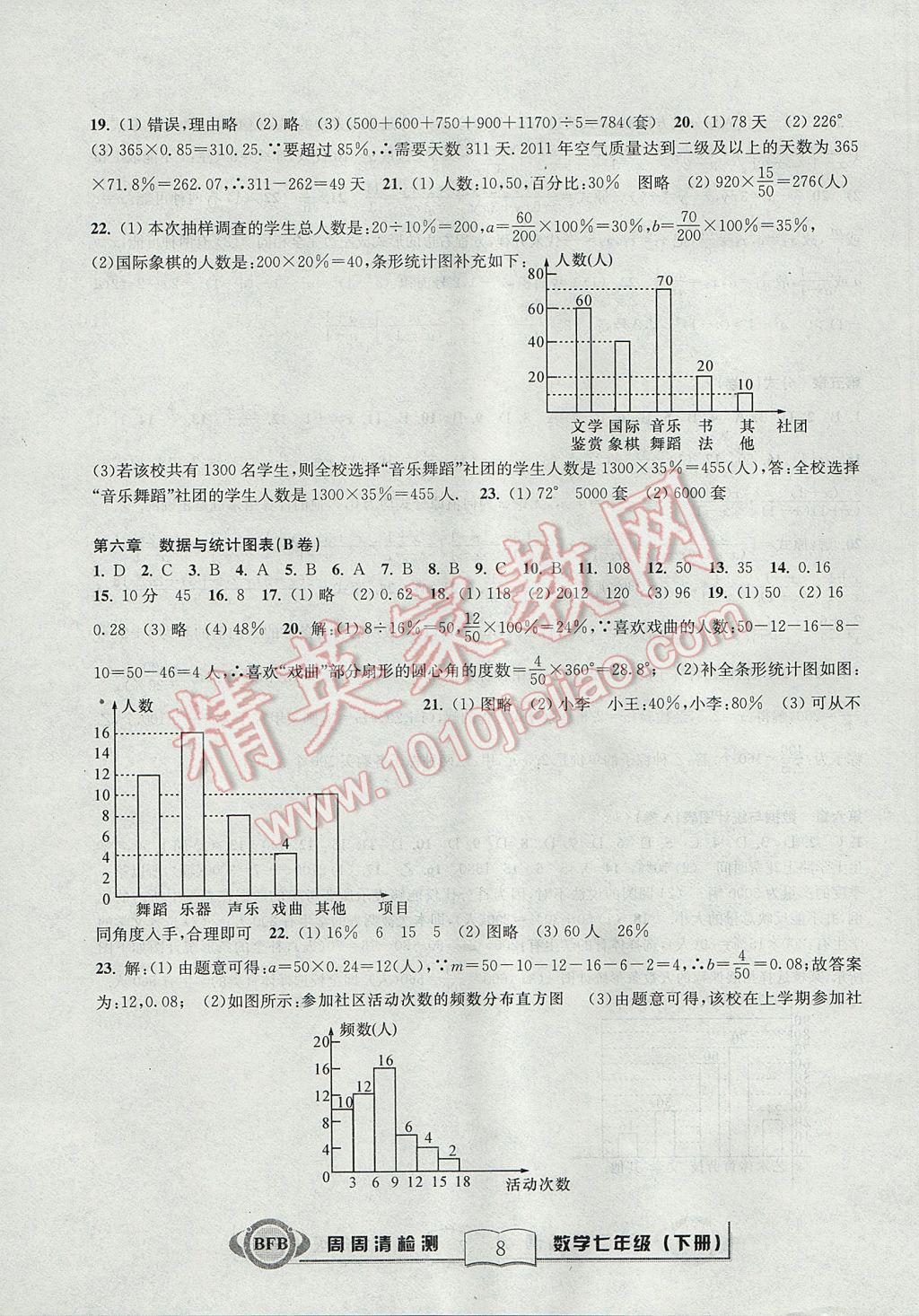 2017年周周清检测七年级数学下册浙教版 参考答案第8页