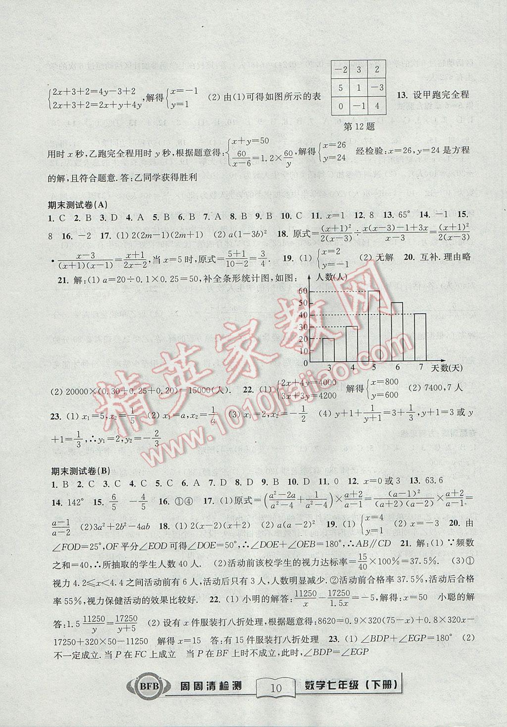 2017年周周清检测七年级数学下册浙教版 参考答案第10页