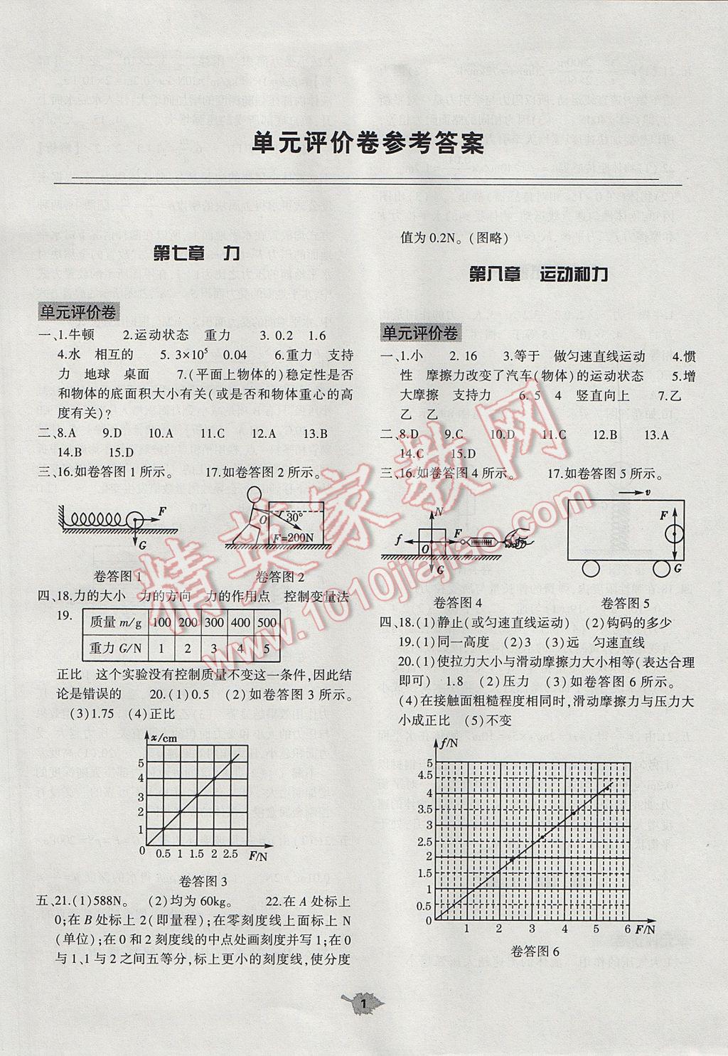 2017年基础训练八年级物理下册人教版大象出版社 单元评价卷答案第1页