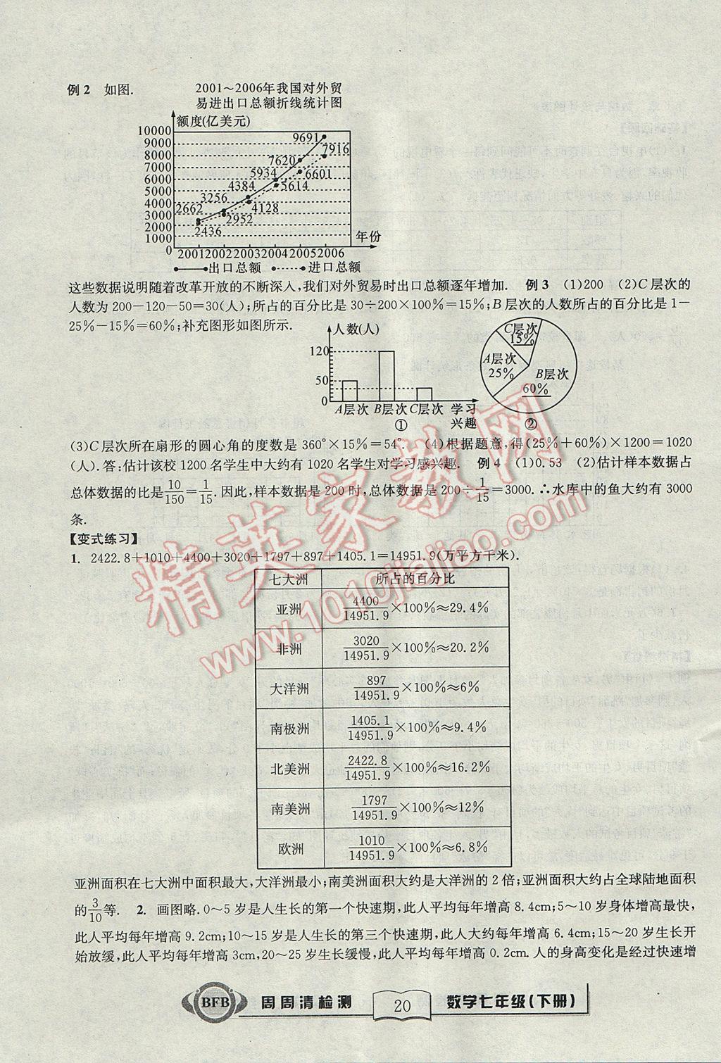 2017年尖子生周周清檢測七年級數(shù)學下冊浙教版 參考答案第20頁