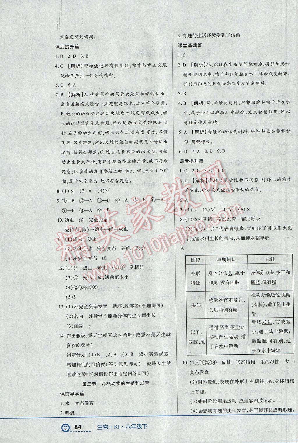 2017年中考123全程導(dǎo)練八年級(jí)生物下冊(cè)人教版 參考答案第2頁(yè)