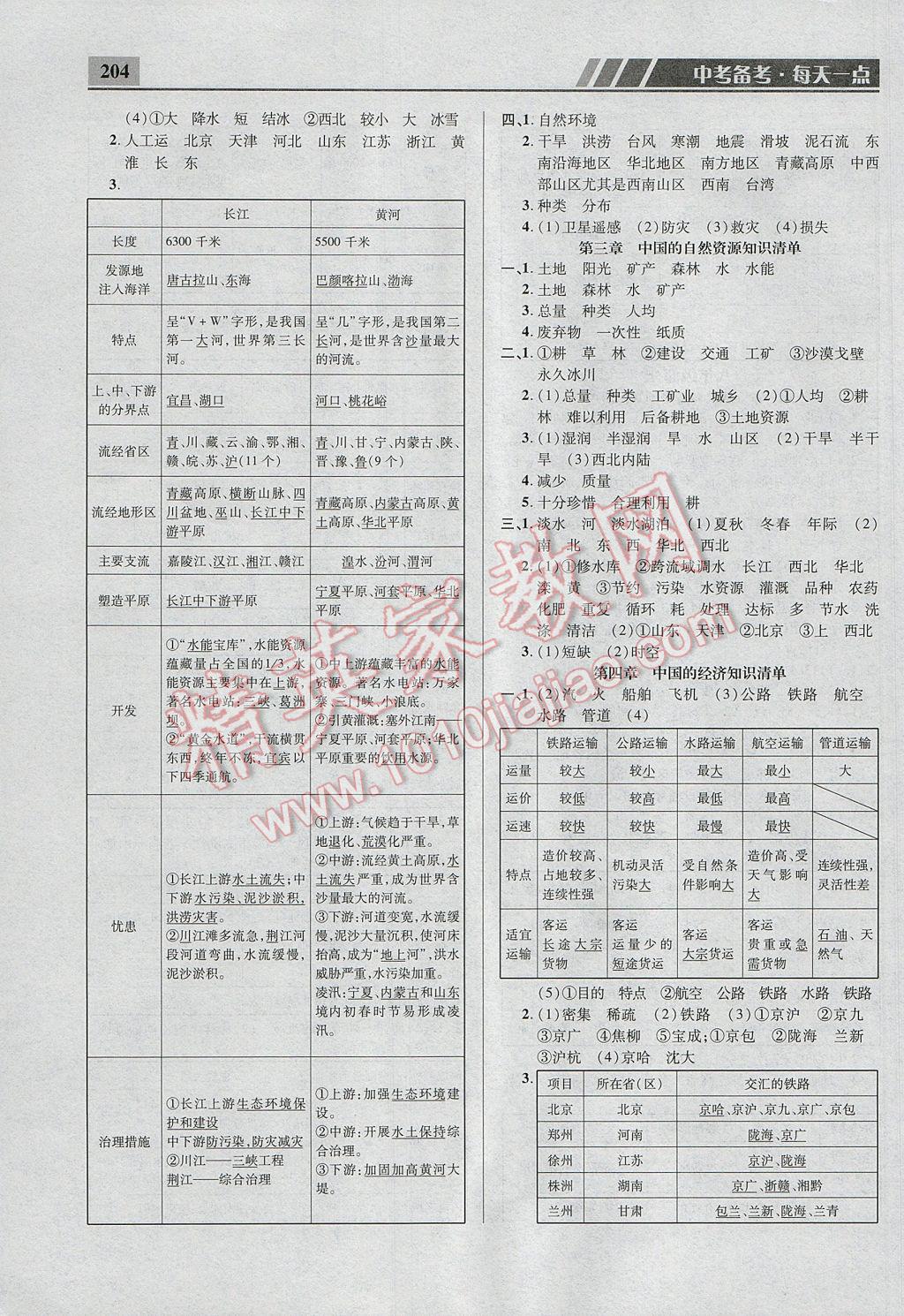 2017年中考備考每天一點(diǎn)地理60天 參考答案第11頁(yè)