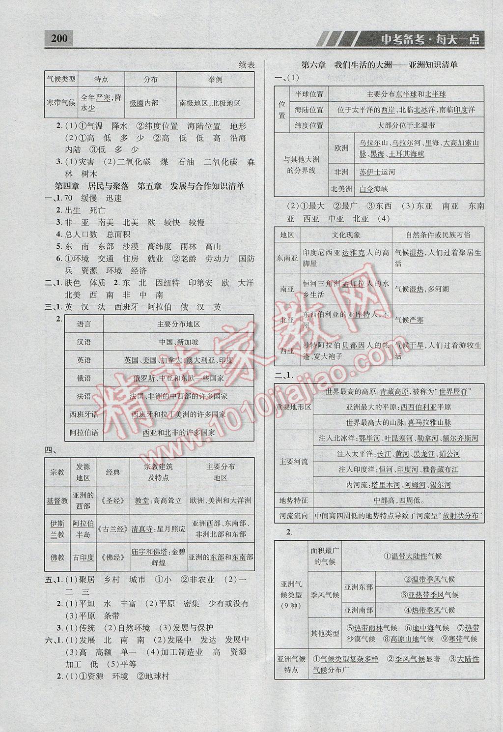 2017年中考備考每天一點(diǎn)地理60天 參考答案第7頁(yè)