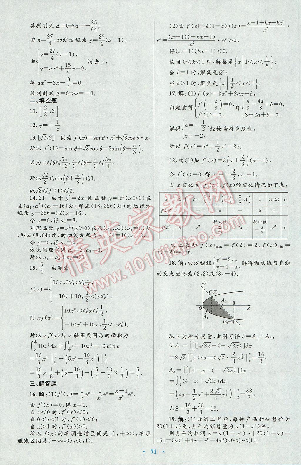 高中同步測控優(yōu)化設計數(shù)學選修2-2人教A版 參考答案第43頁