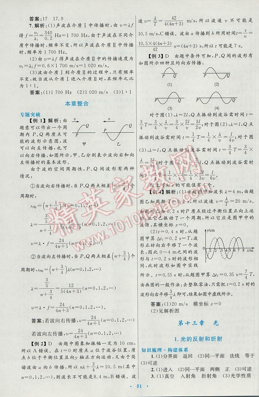 高中同步測(cè)控優(yōu)化設(shè)計(jì)物理選修3-4人教版 參考答案第11頁(yè)