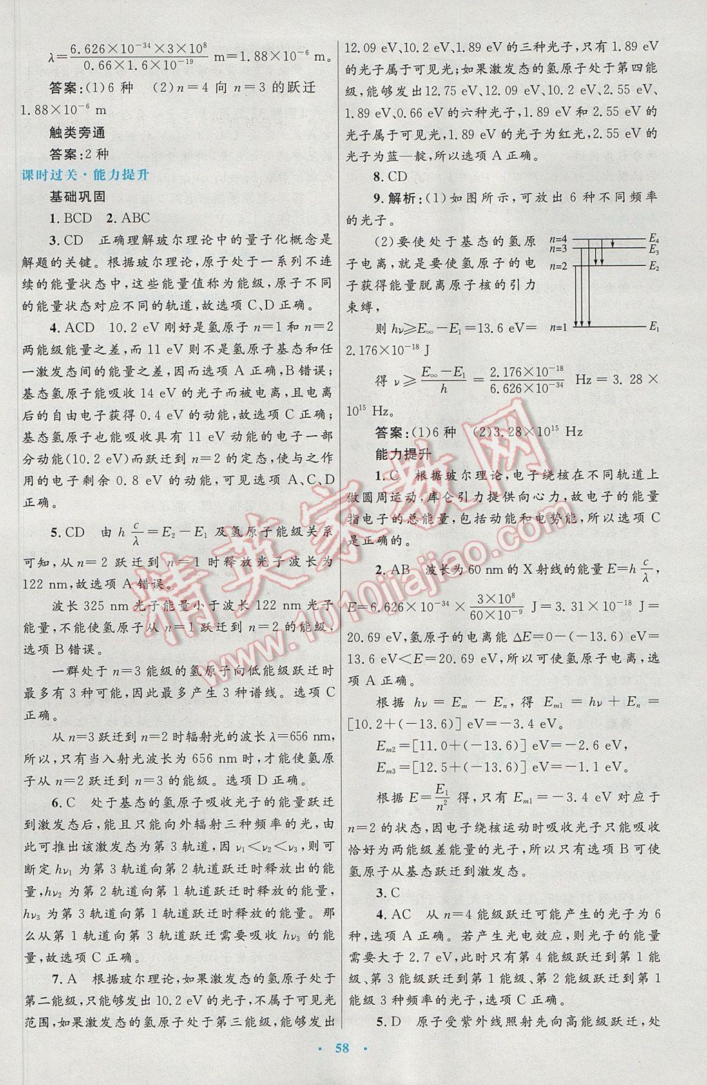 高中同步測控優(yōu)化設(shè)計物理選修3-5人教版 參考答案第22頁