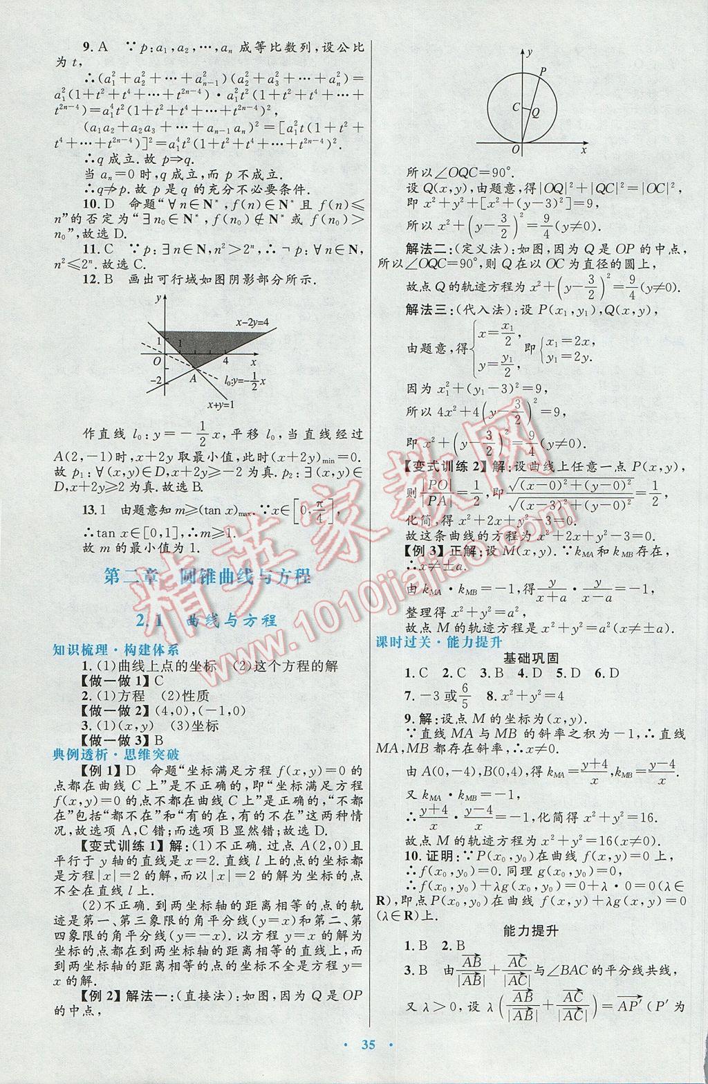 高中同步測(cè)控優(yōu)化設(shè)計(jì)數(shù)學(xué)選修2-1人教A版 參考答案第7頁(yè)