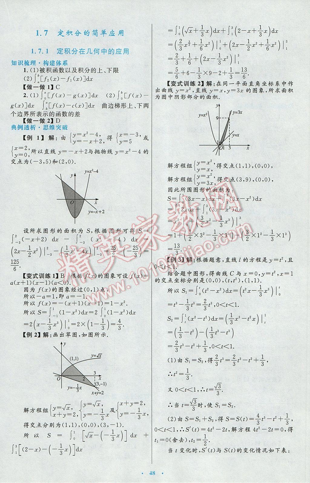 高中同步測控優(yōu)化設(shè)計(jì)數(shù)學(xué)選修2-2人教A版 參考答案第20頁