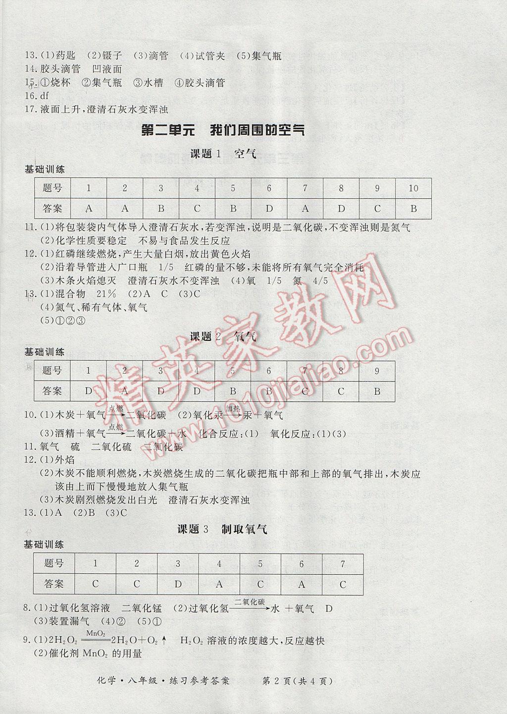 2017年新課標(biāo)形成性練習(xí)與檢測(cè)八年級(jí)化學(xué)下冊(cè) 參考答案第2頁(yè)