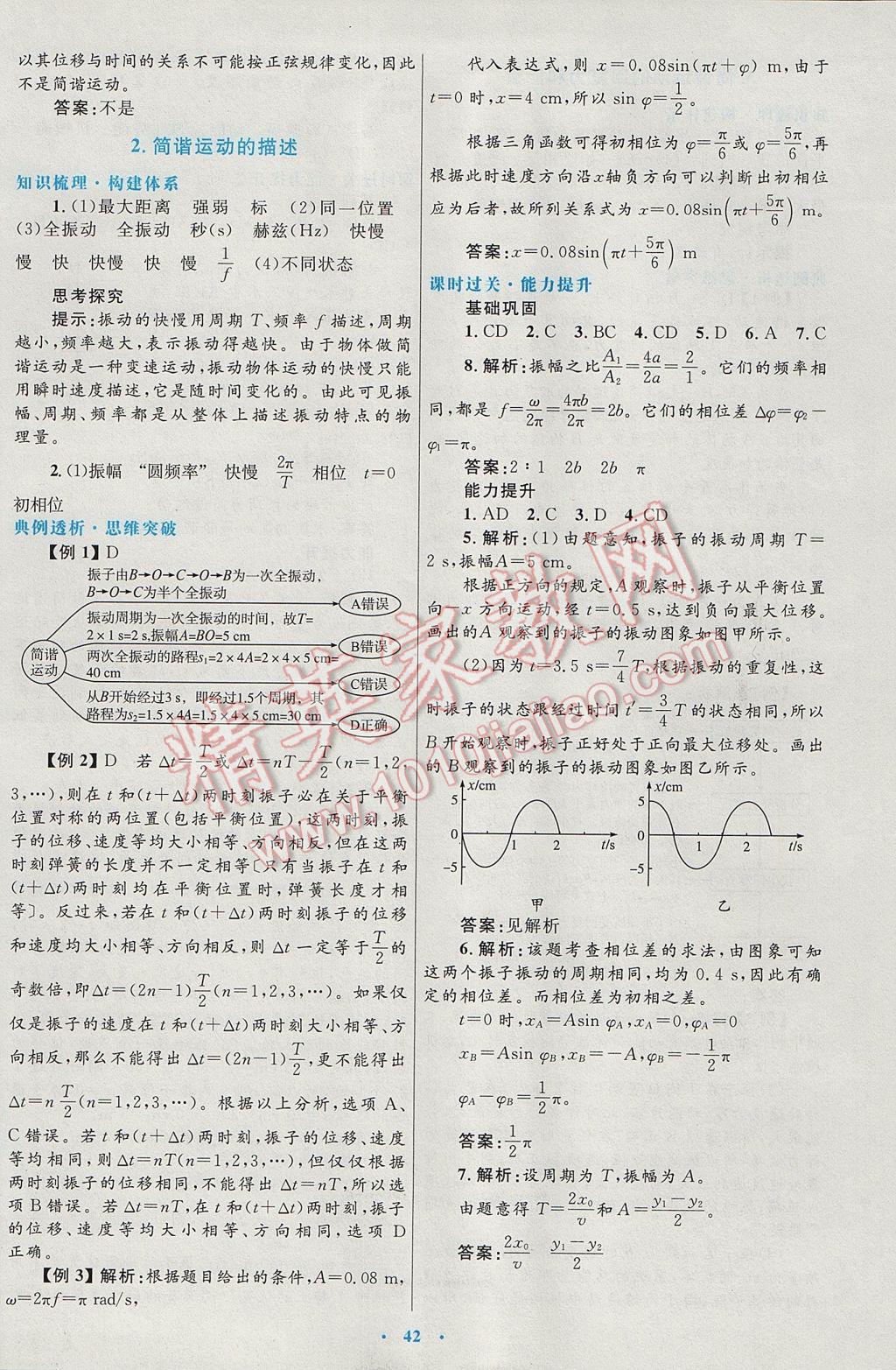 高中同步測控優(yōu)化設(shè)計物理選修3-4人教版 參考答案第2頁