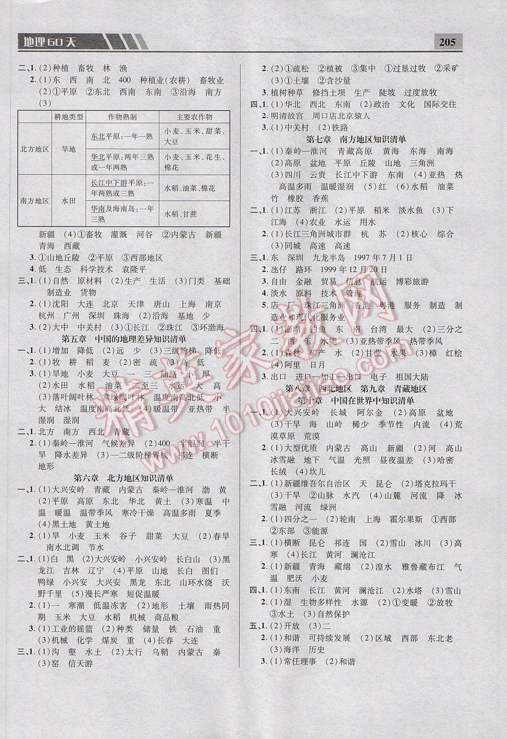 2017年中考備考每天一點(diǎn)地理60天 參考答案第12頁