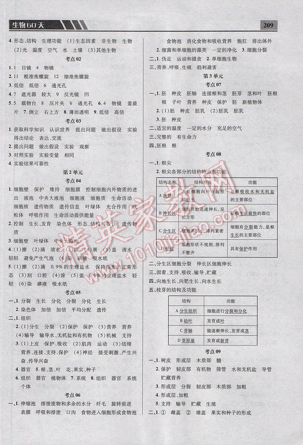 2017年中考備考每天一點(diǎn)生物60天 參考答案第8頁