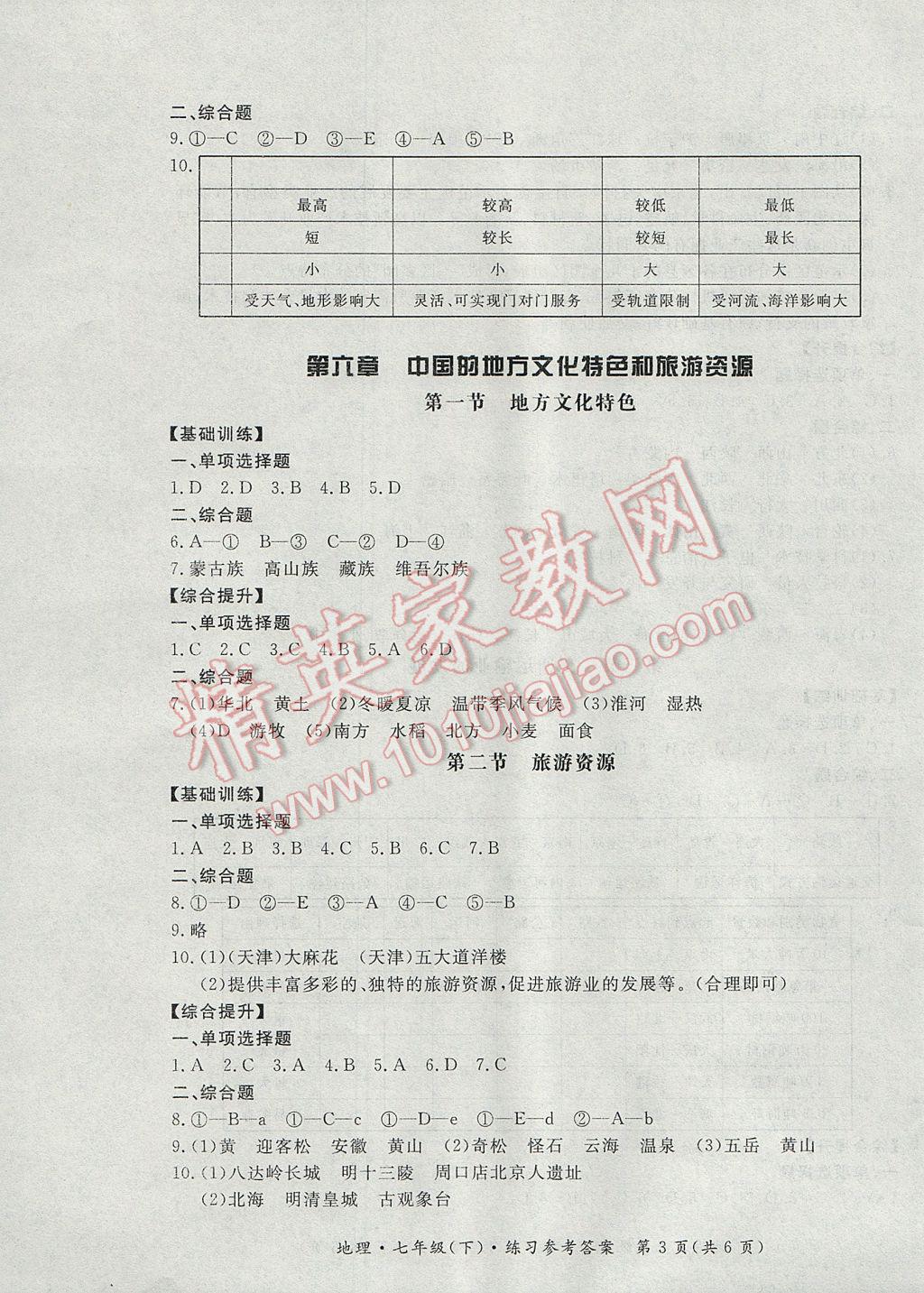 2017年新課標形成性練習與檢測七年級地理下冊 參考答案第3頁