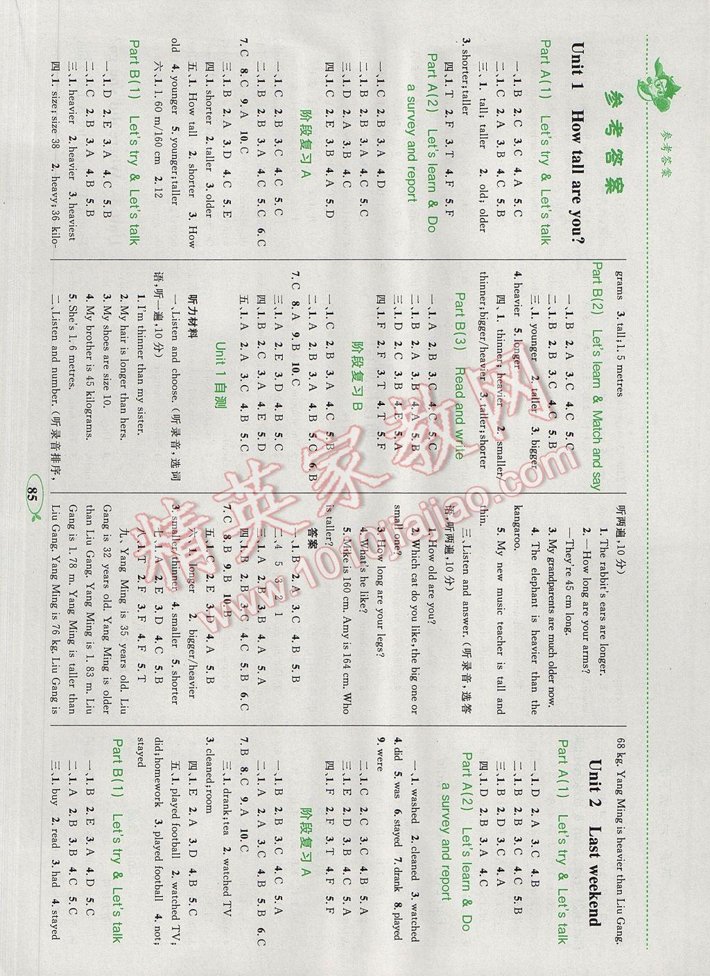 2017年小学同步学考优化设计小超人作业本六年级英语下册人教PEP版 参考答案第1页