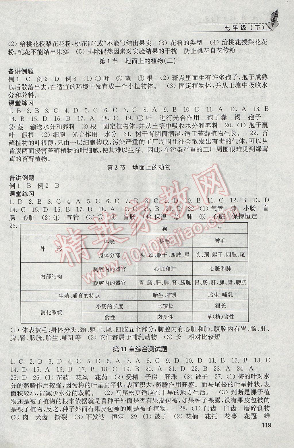 2017年隨堂練1加2七年級生物下冊江蘇版 參考答案第4頁