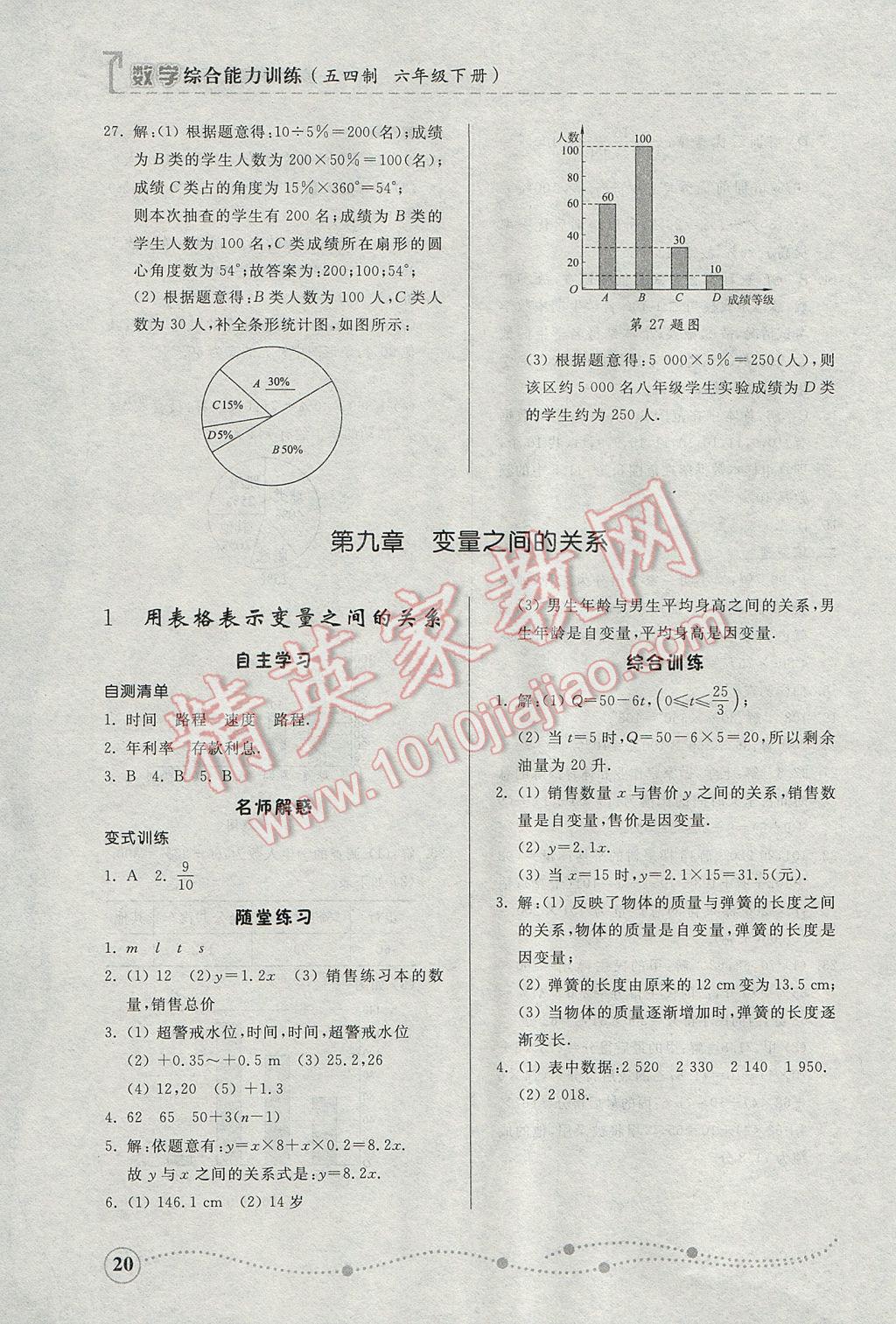 2017年綜合能力訓練六年級數學下冊魯教版五四制 參考答案第20頁