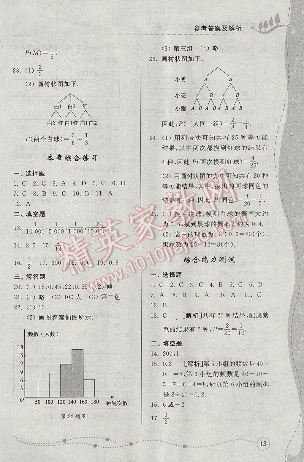 2017年综合能力训练九年级数学下册青岛版 参考答案第13页