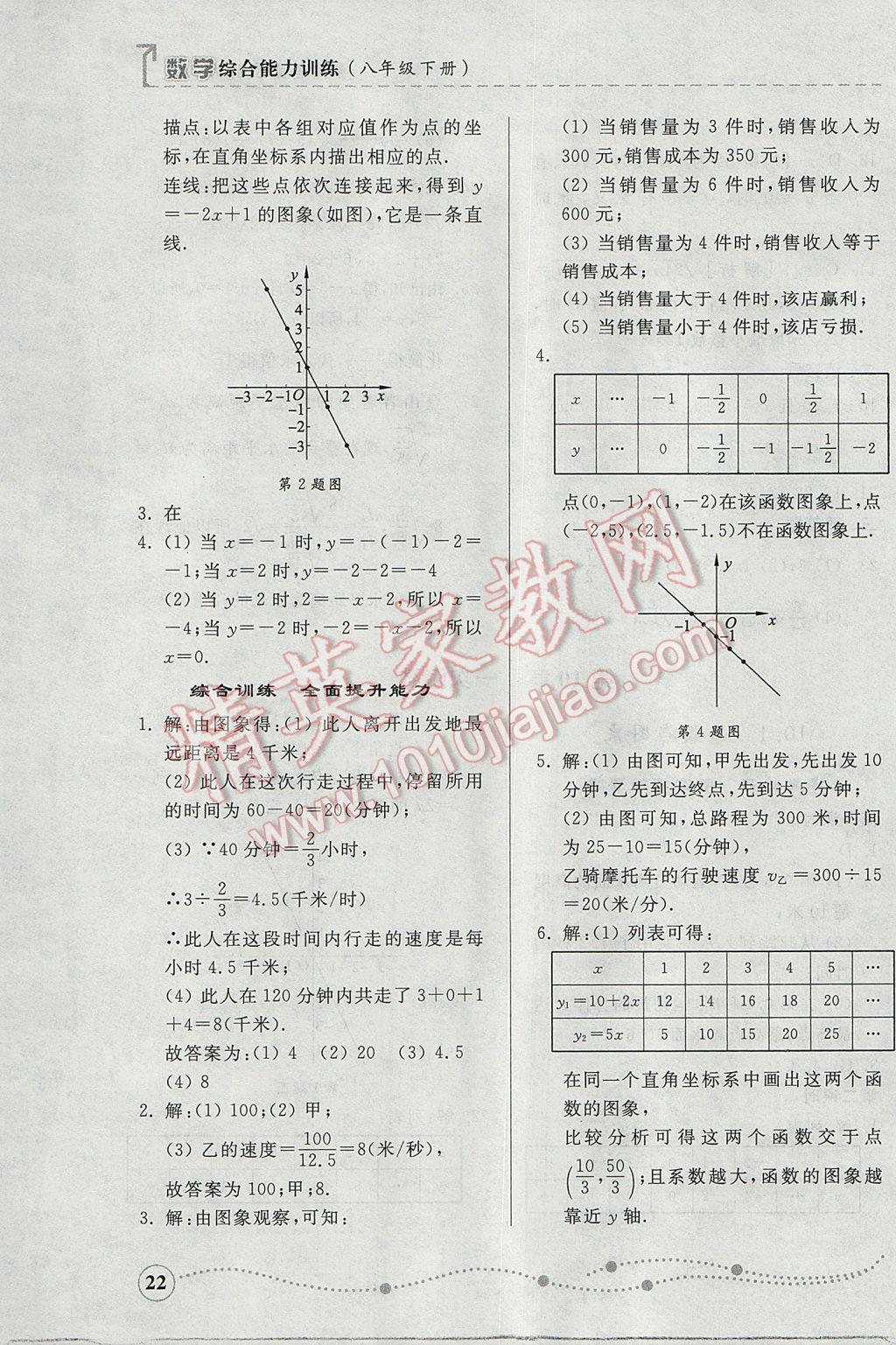 2017年綜合能力訓(xùn)練八年級數(shù)學(xué)下冊青島版 參考答案第22頁