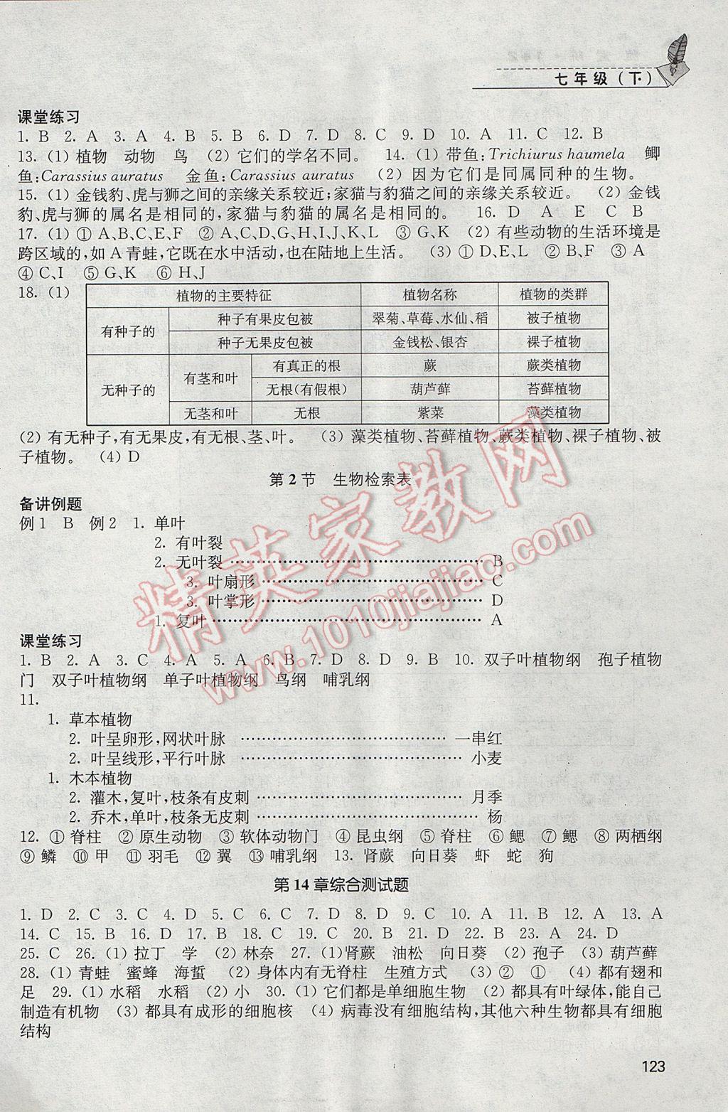 2017年随堂练1加2七年级生物下册江苏版 参考答案第8页