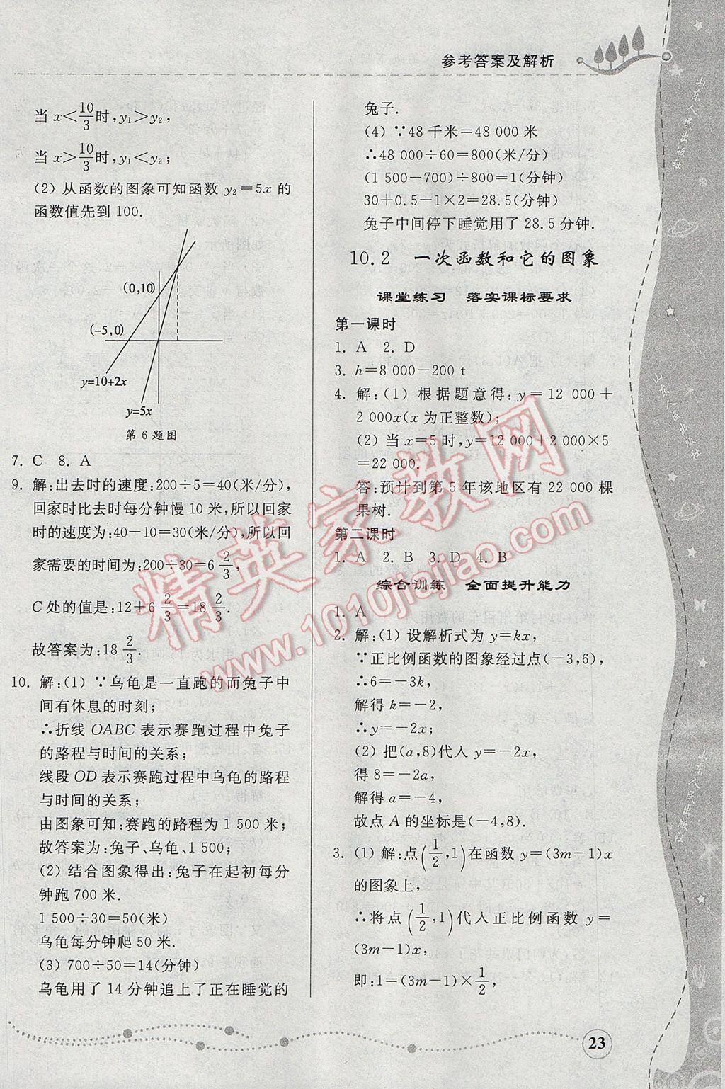 2017年综合能力训练八年级数学下册青岛版 参考答案第23页