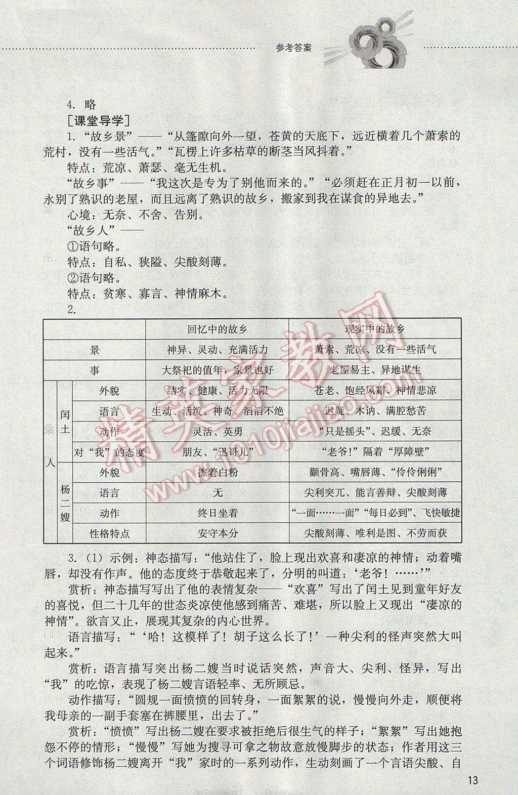 2017年初中課堂同步訓(xùn)練八年級語文下冊山東文藝出版社 參考答案第13頁