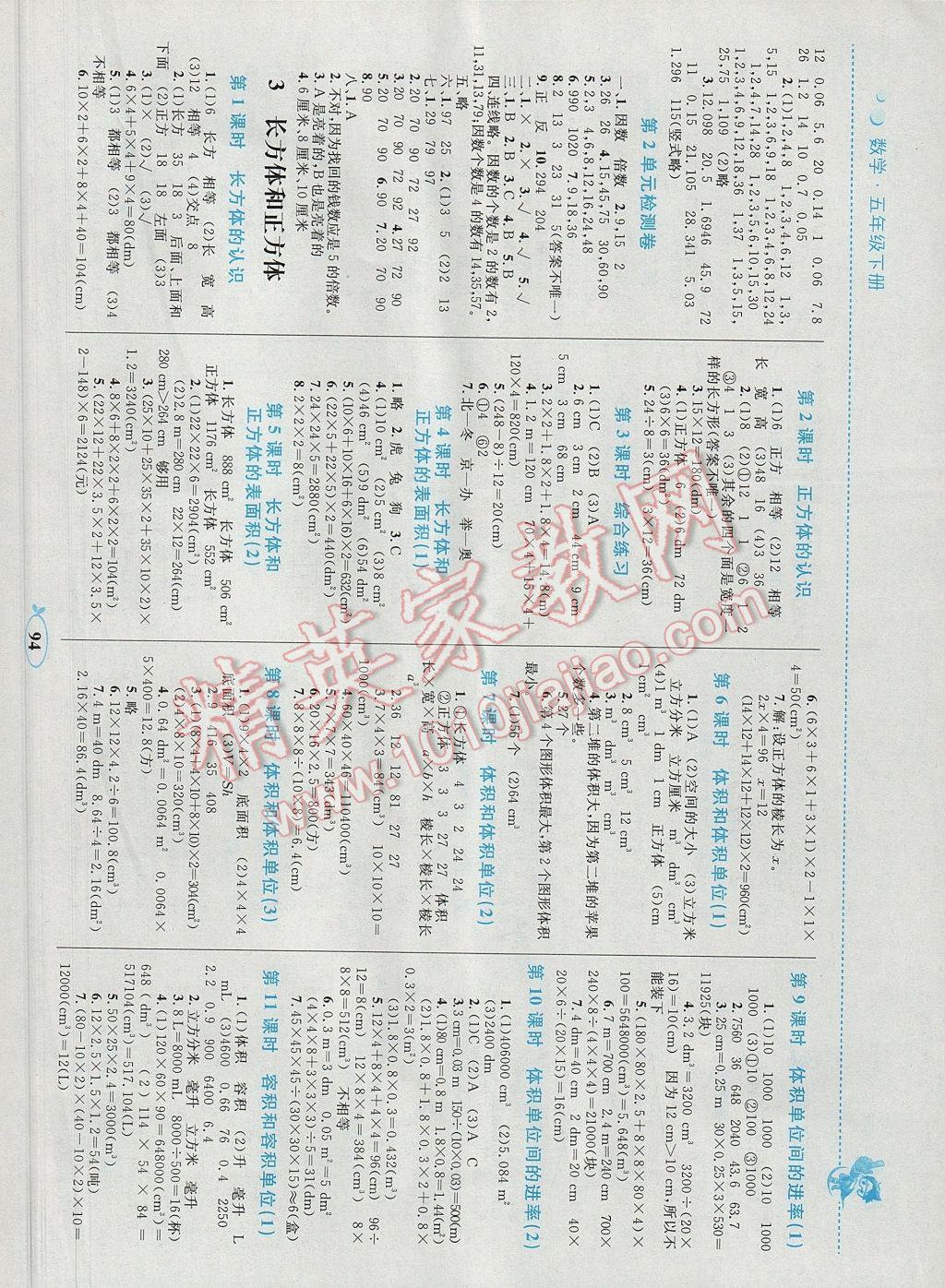 2017年小学同步学考优化设计小超人作业本五年级数学下册人教版 参考答案第2页