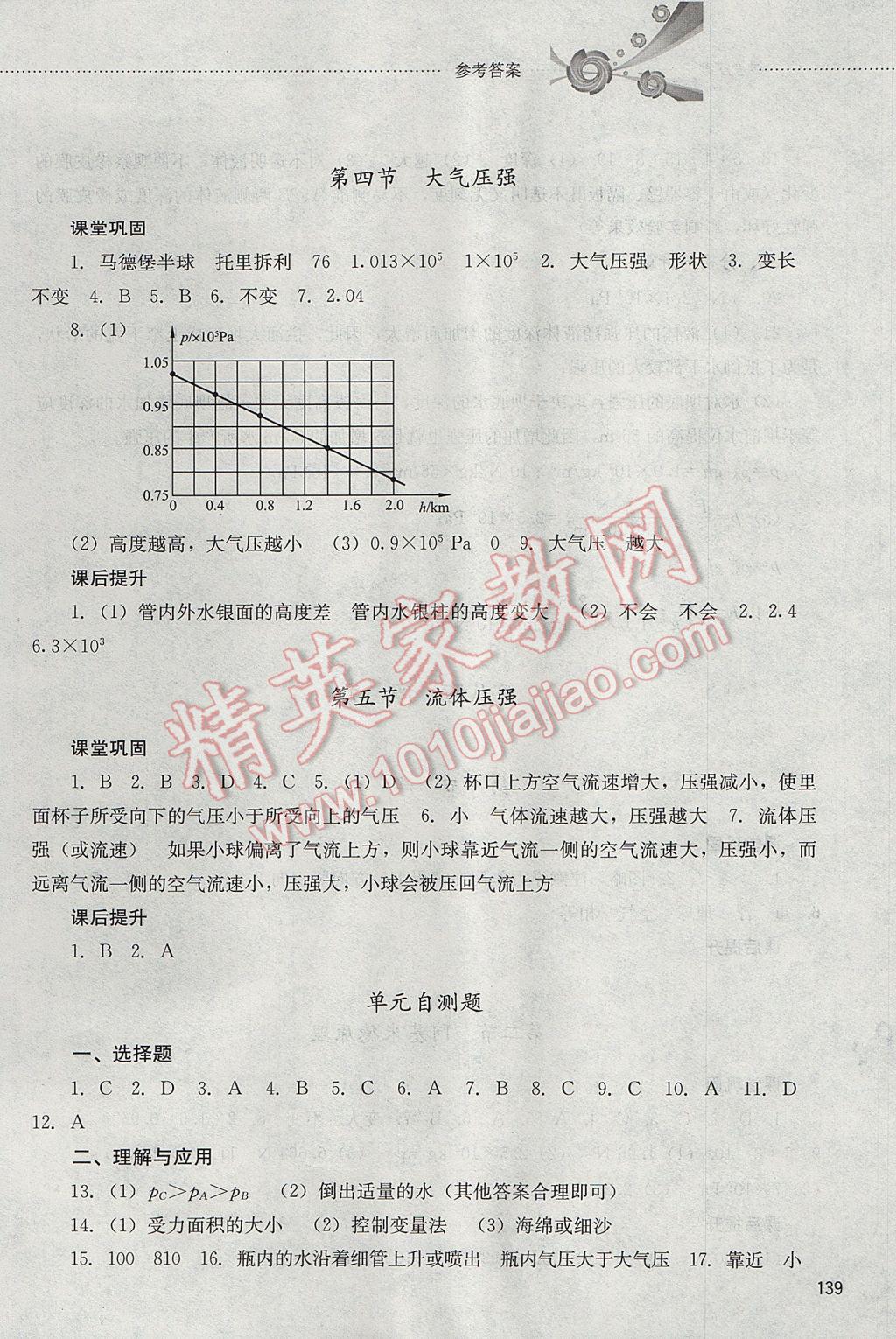 2017年初中课堂同步训练八年级物理下册山东文艺出版社 参考答案第5页