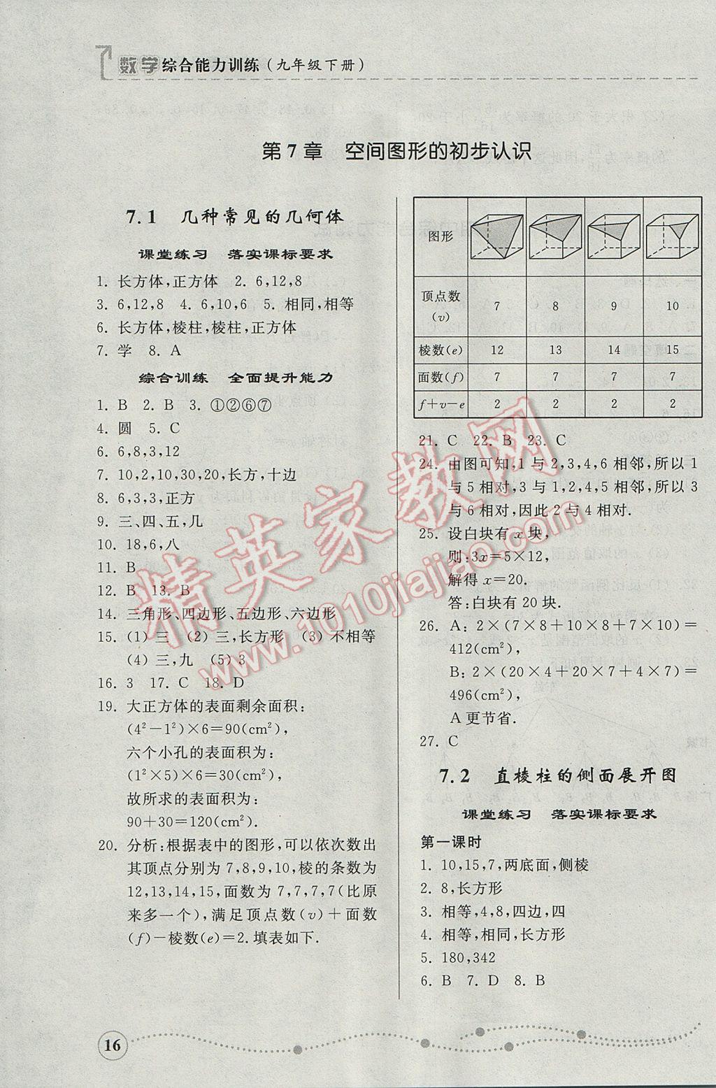 2017年綜合能力訓(xùn)練九年級(jí)數(shù)學(xué)下冊(cè)青島版 參考答案第16頁(yè)