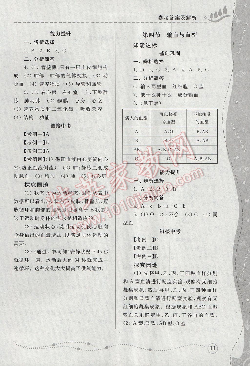 2017年綜合能力訓練七年級生物學下冊人教版 參考答案第10頁