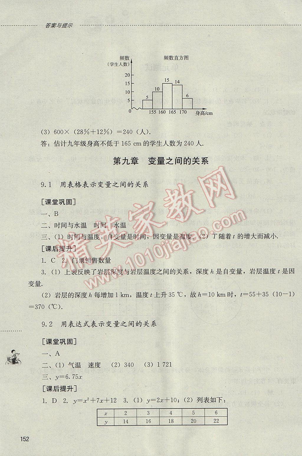 2017年初中課堂同步訓(xùn)練六年級(jí)數(shù)學(xué)下冊(cè)山東文藝出版社 參考答案第17頁