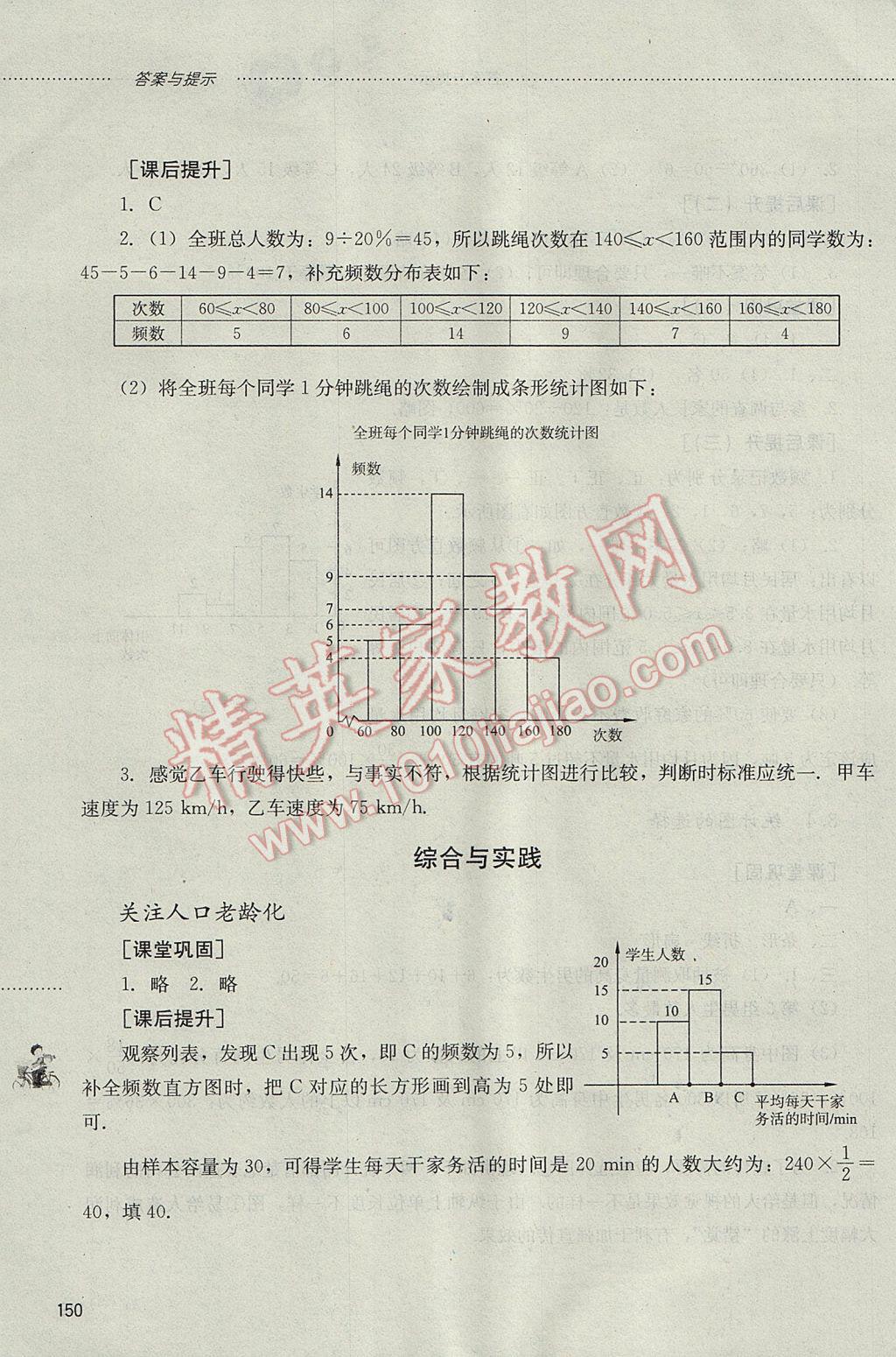 2017年初中課堂同步訓(xùn)練六年級數(shù)學(xué)下冊山東文藝出版社 參考答案第15頁