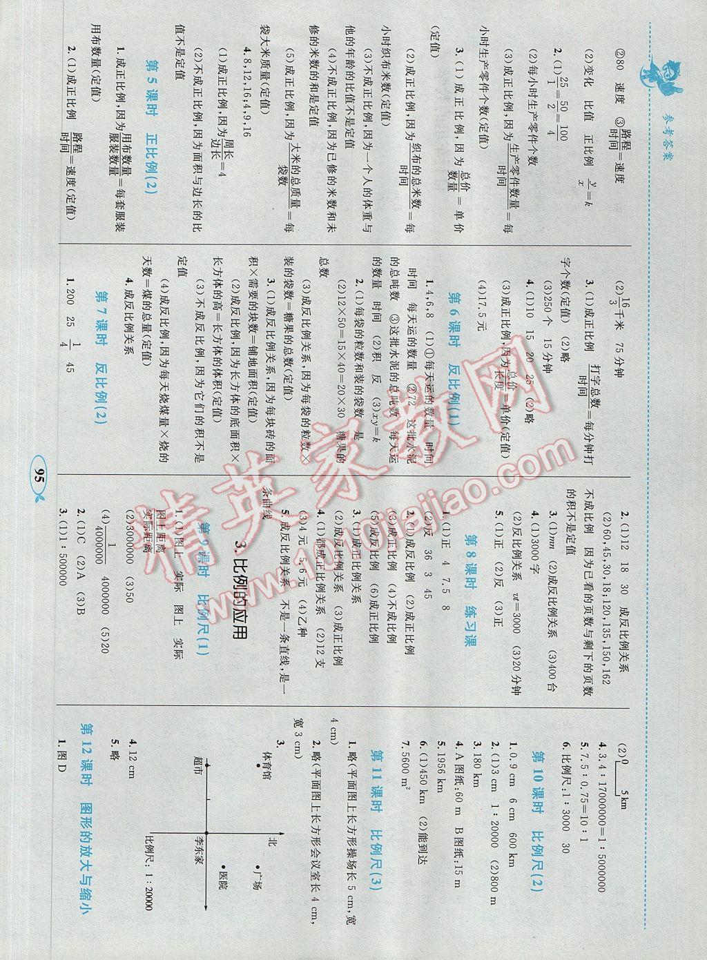 2017年小学同步学考优化设计小超人作业本六年级数学下册人教版 参考答案第5页