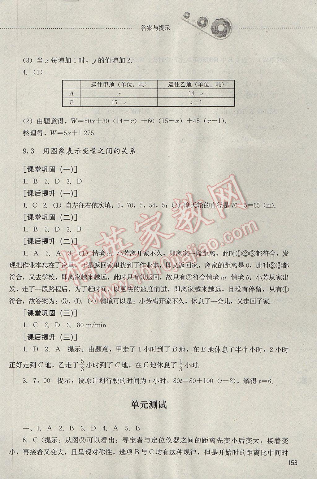 2017年初中課堂同步訓(xùn)練六年級數(shù)學(xué)下冊山東文藝出版社 參考答案第18頁