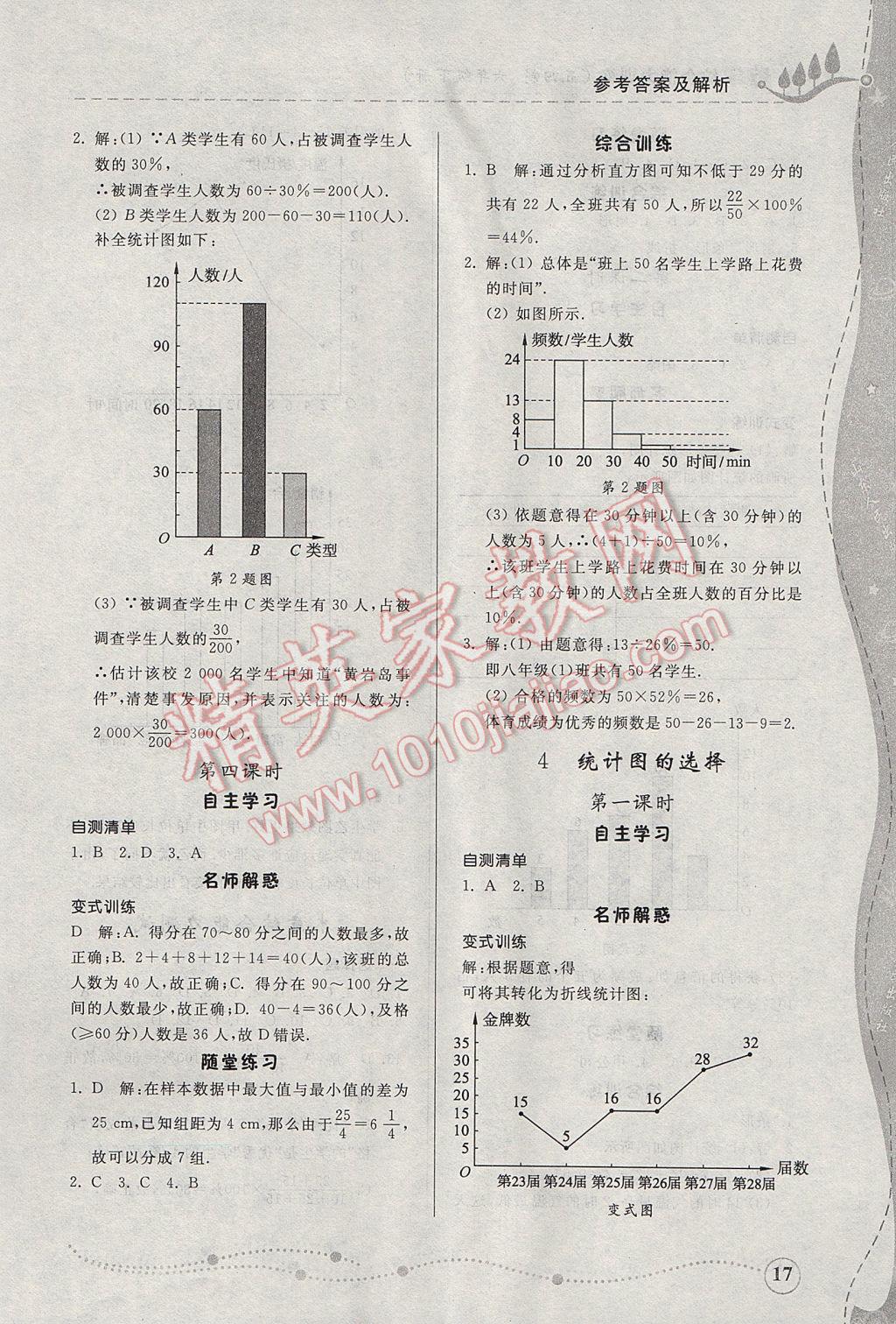 2017年综合能力训练六年级数学下册鲁教版五四制 参考答案第17页