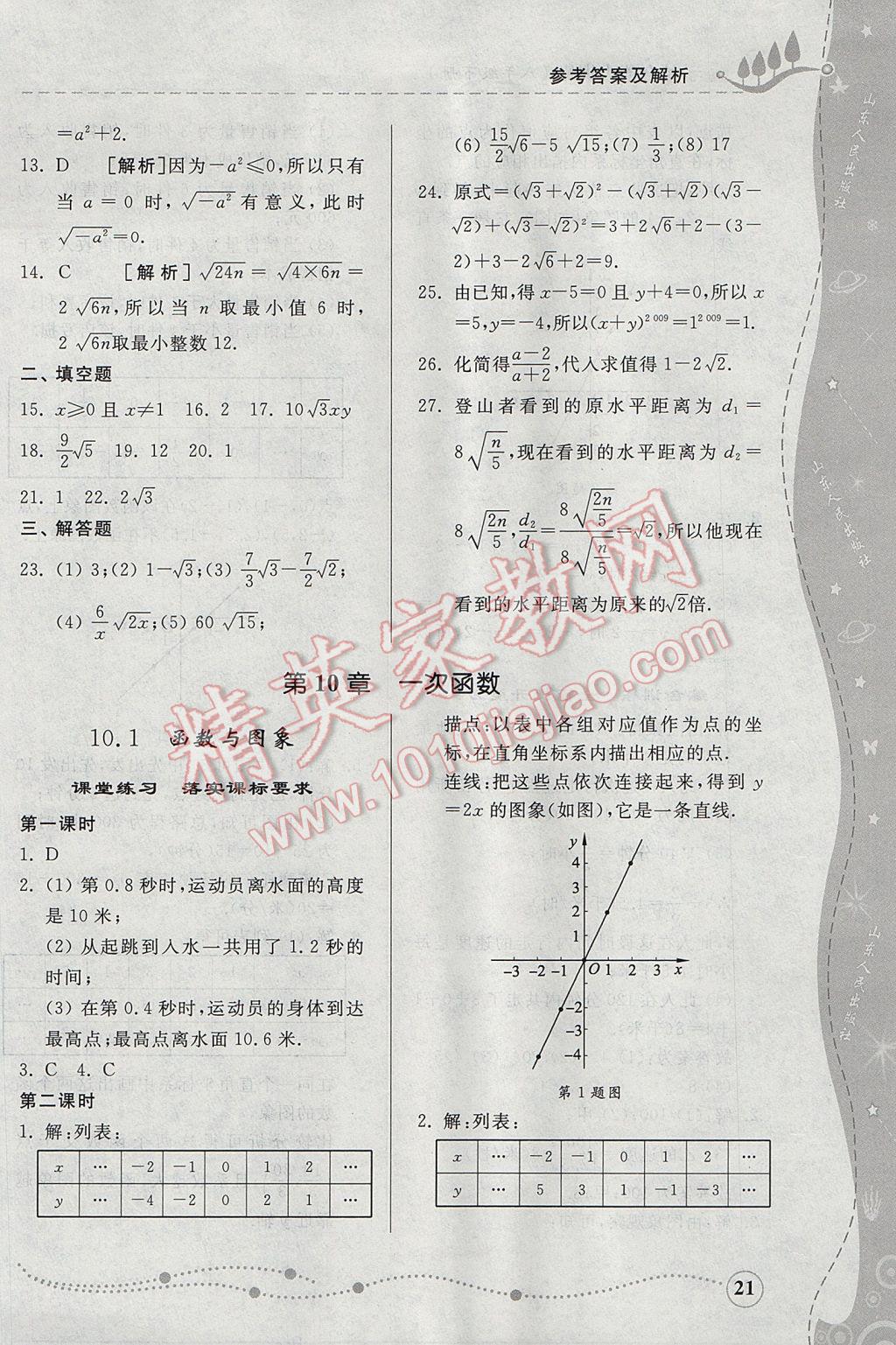 2017年综合能力训练八年级数学下册青岛版 参考答案第21页