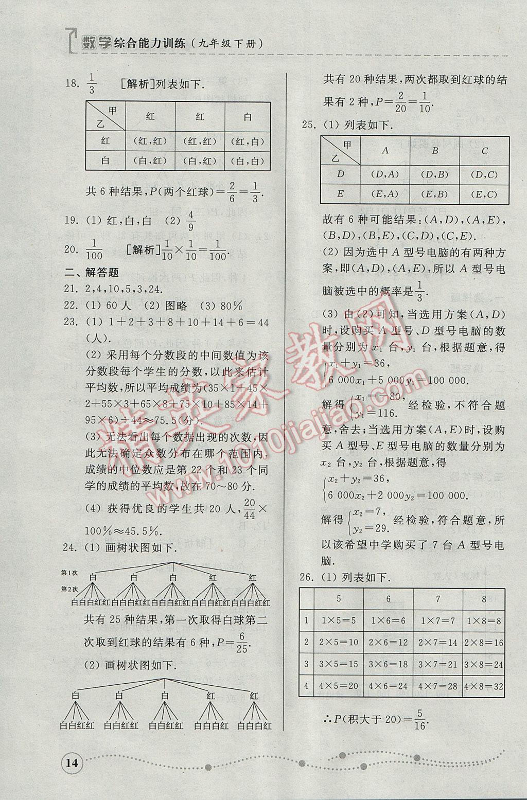 2017年綜合能力訓練九年級數學下冊青島版 參考答案第14頁