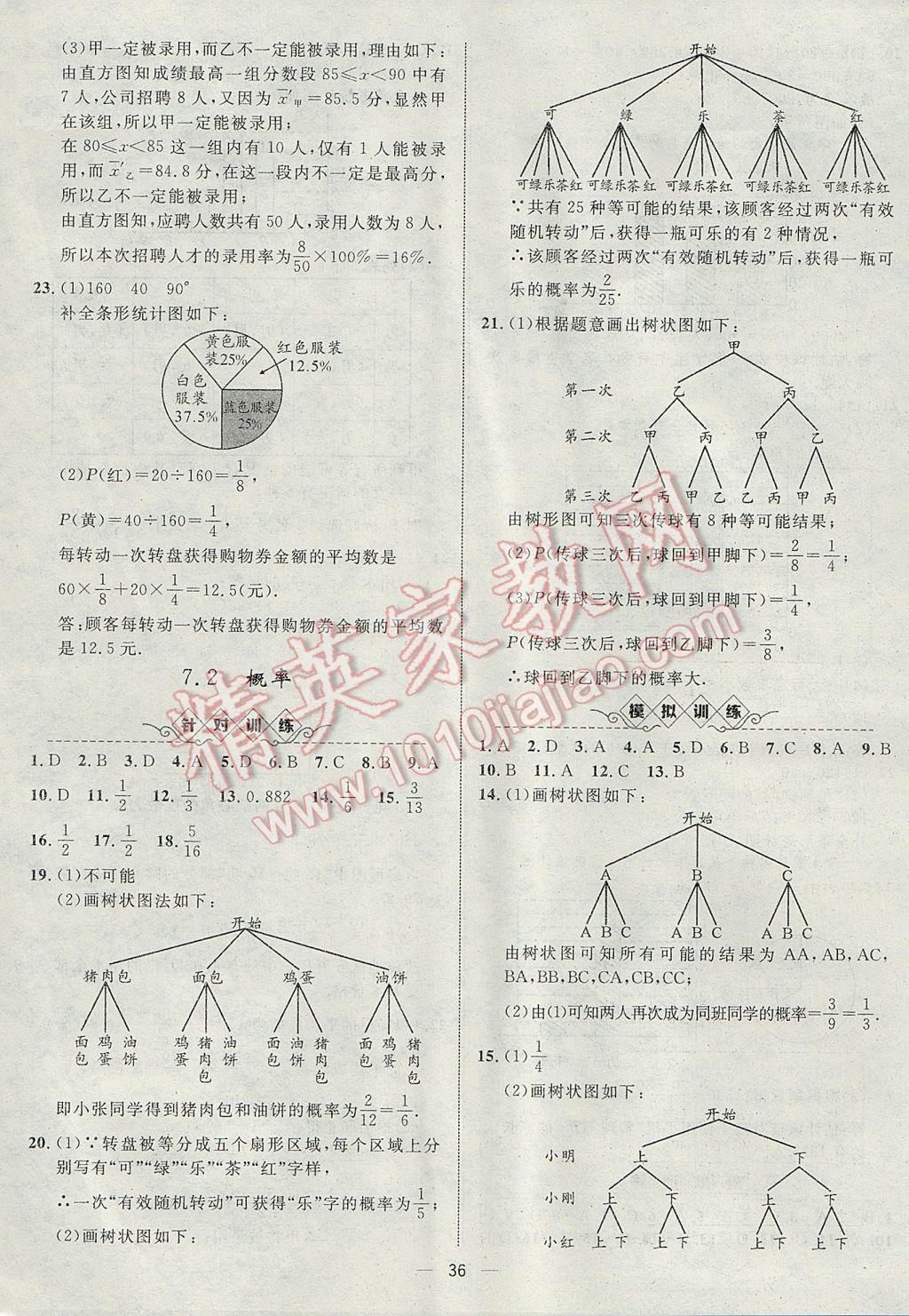 2017年智囊团中考总复习数学人教版 参考答案第36页