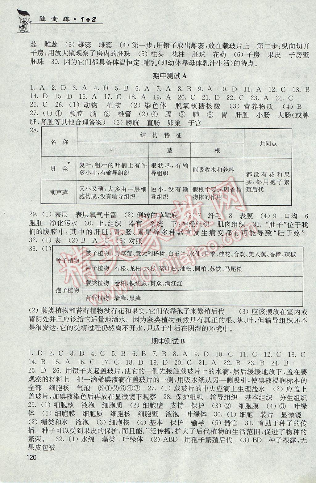 2017年隨堂練1加2七年級生物下冊江蘇版 參考答案第5頁