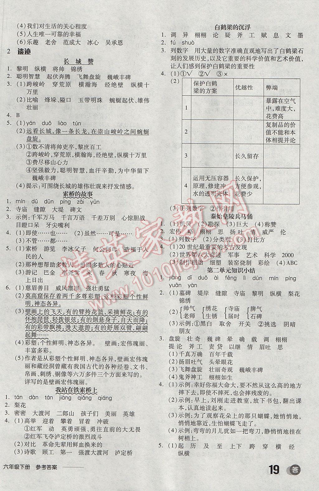 2017年全品學練考六年級語文下冊北師大版 參考答案第2頁