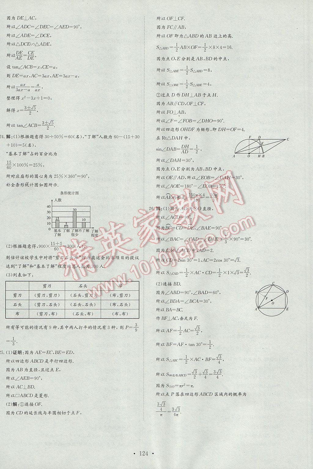 2017年初中同步学习导与练导学探究案九年级数学下册沪科版 参考答案第28页