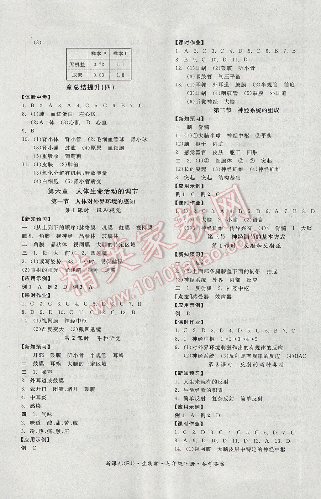 2017年全品学练考七年级生物学下册人教版 参考答案第5页