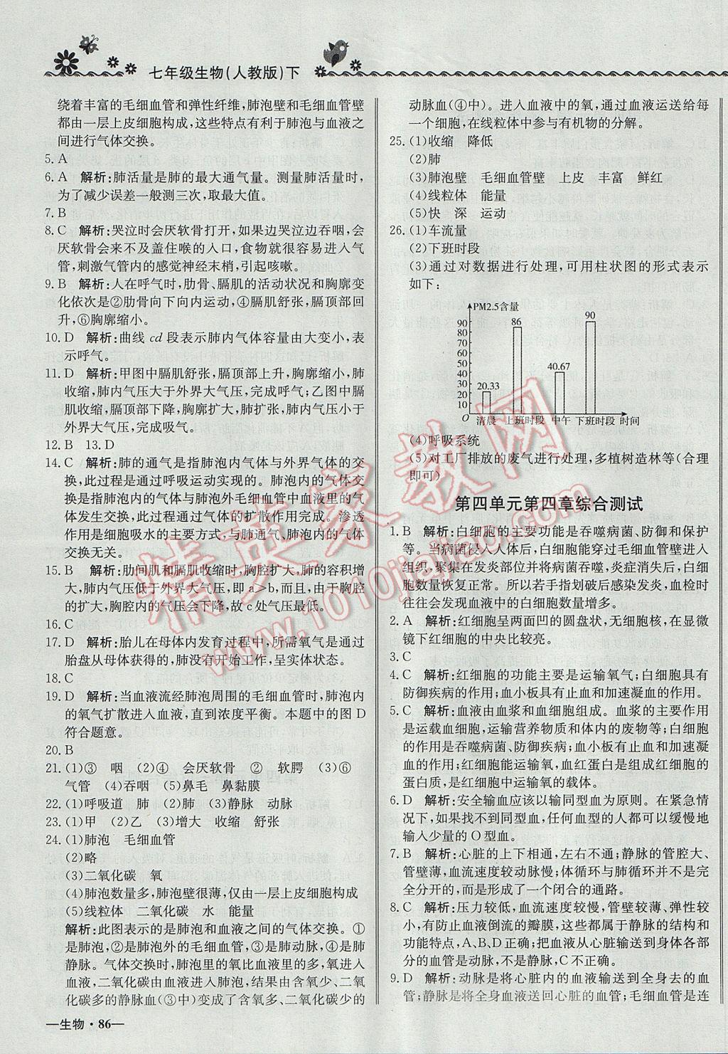 2017年尖子生课课练七年级生物下册人教版 单元综合测试答案第3页