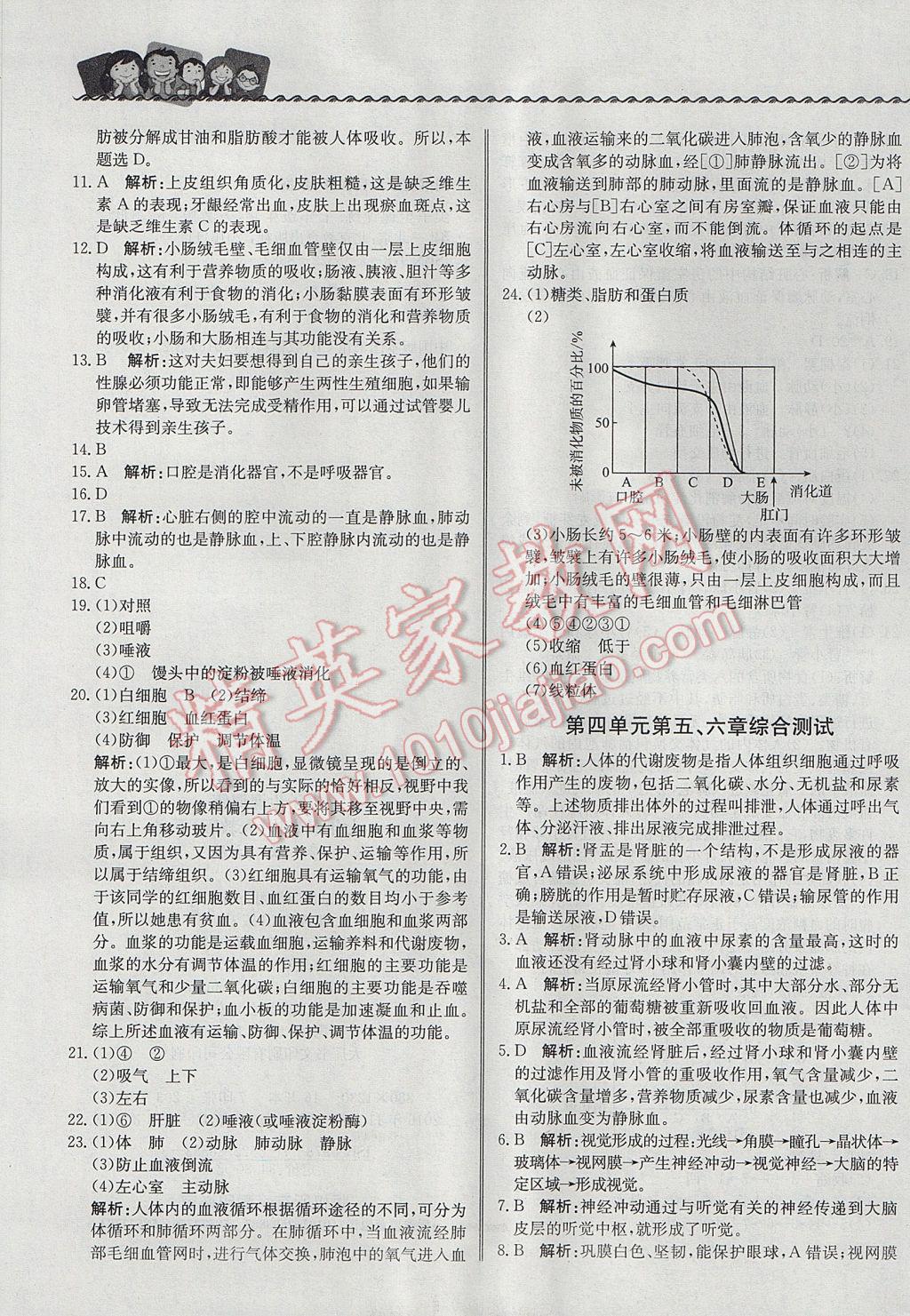 2017年尖子生课课练七年级生物下册人教版 单元综合测试答案第5页