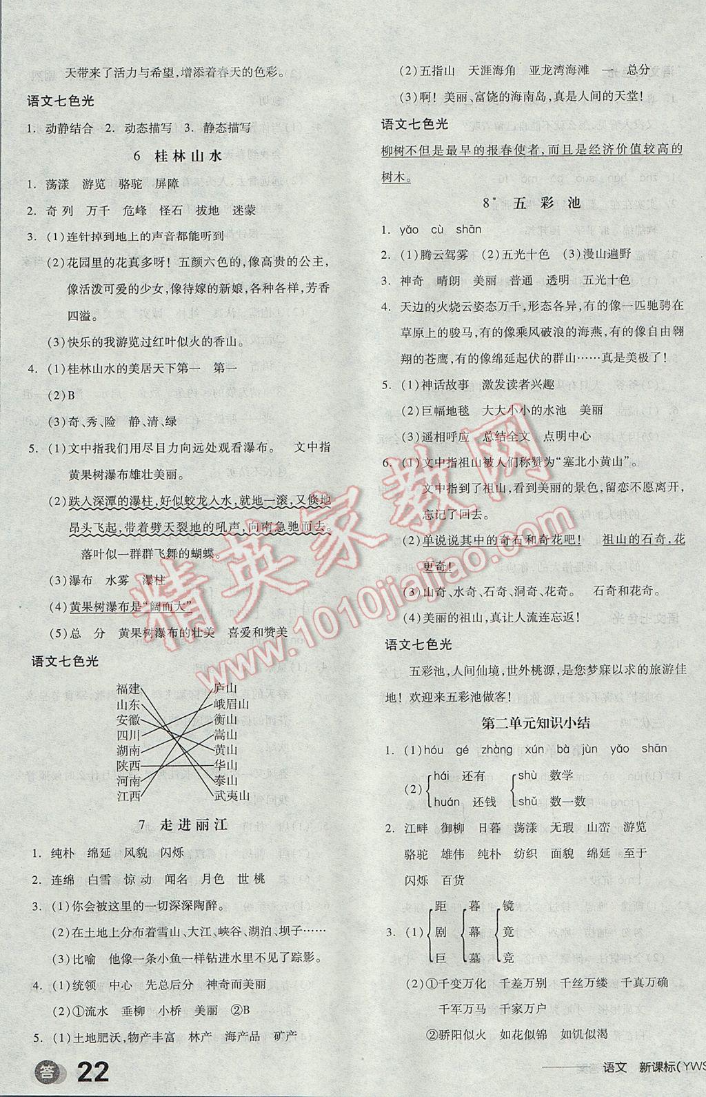 2017年全品学练考四年级语文下册语文S版 参考答案第3页