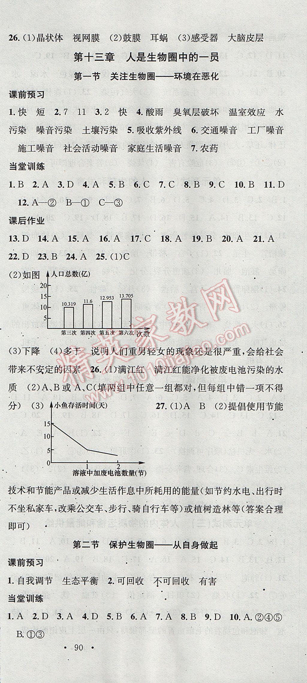 2017年名校課堂滾動學習法七年級生物下冊蘇教版黑龍江教育出版社 參考答案第9頁