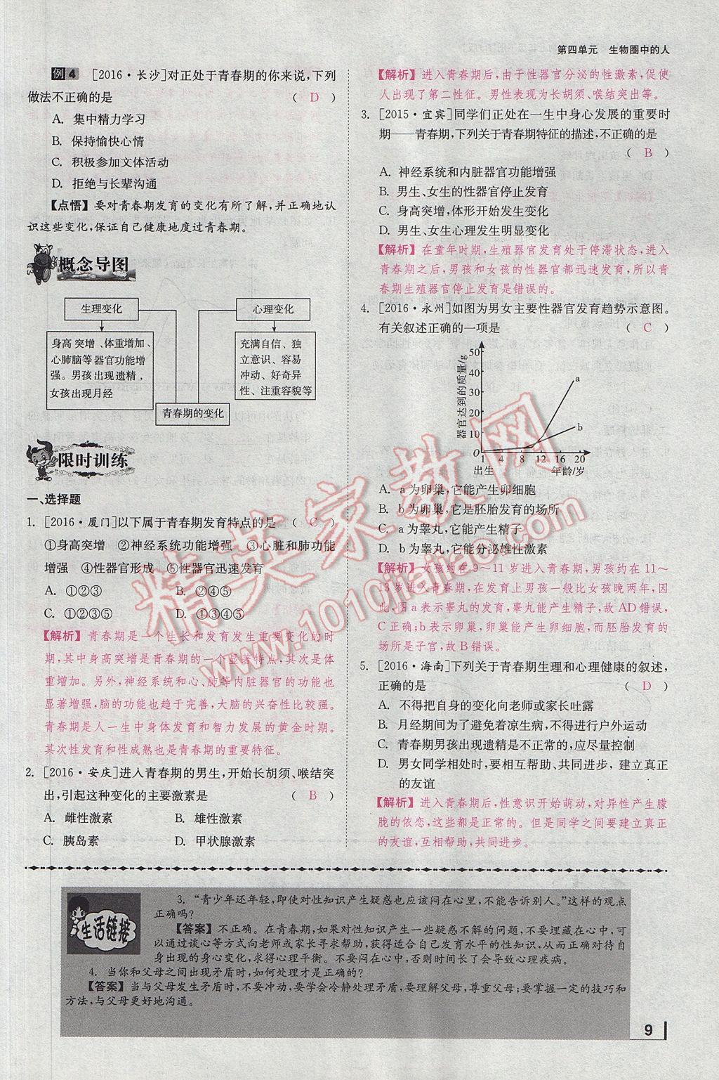 2017年全效學(xué)習(xí)七年級(jí)生物下冊(cè)人教版 第一章 人的由來第33頁(yè)