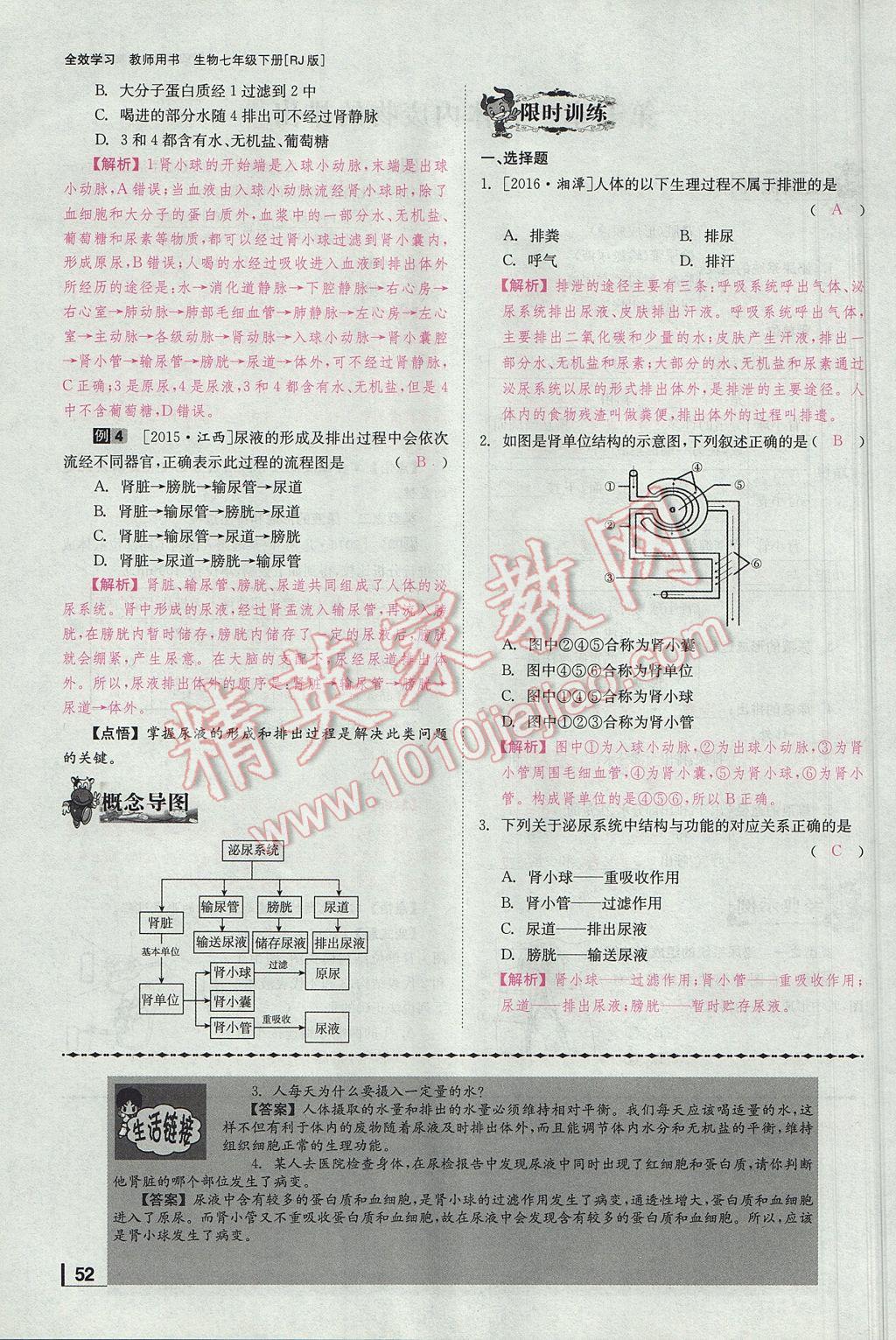 2017年全效學習七年級生物下冊人教版 第五章 人體內廢物的排出第79頁